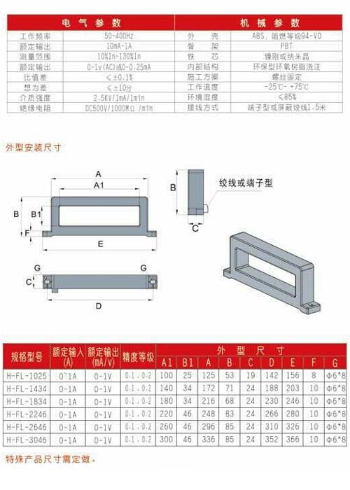 剩余式电流互感器方.jpg